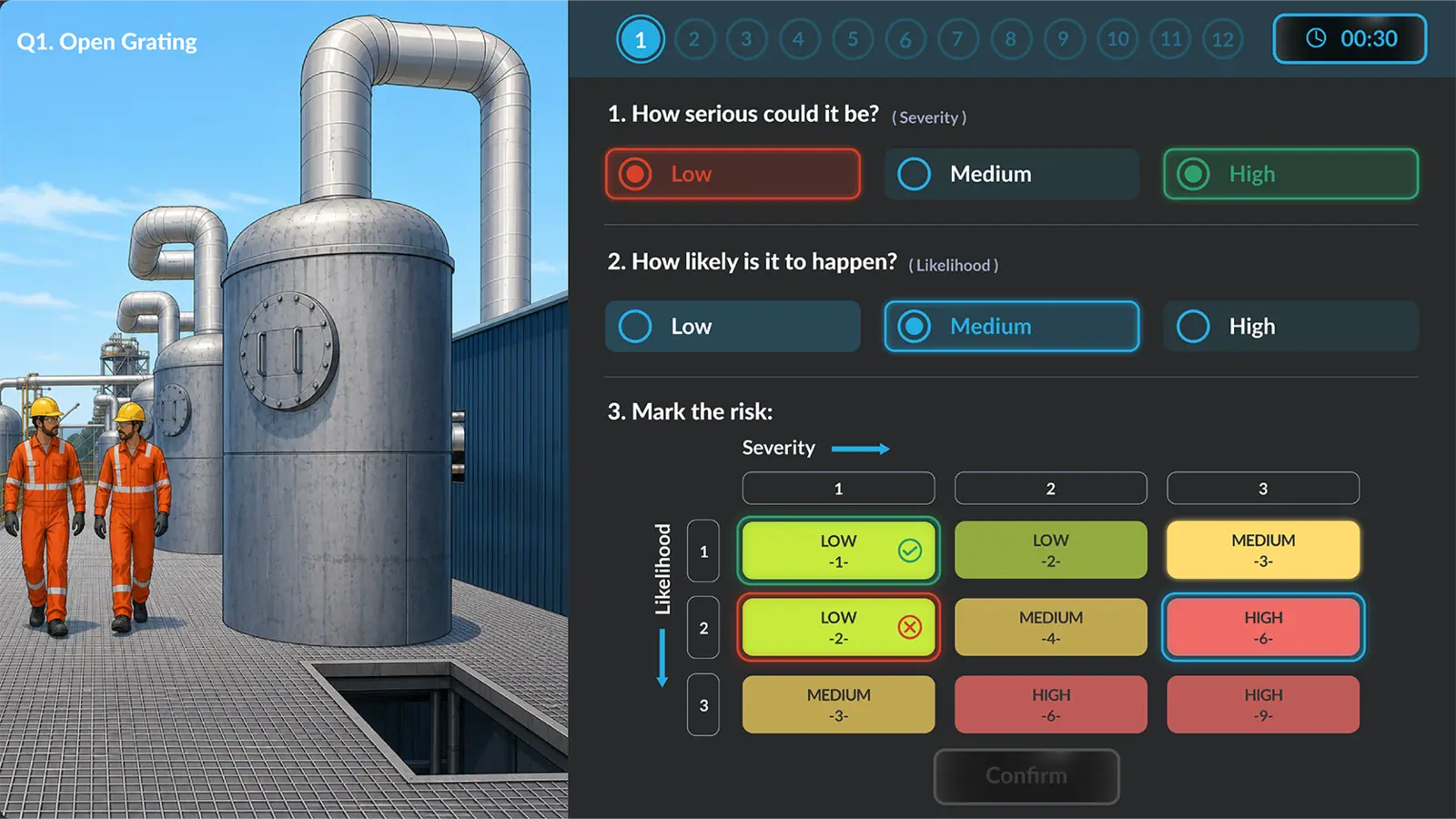 Interactive VR assessment of severity, likelihood and risk