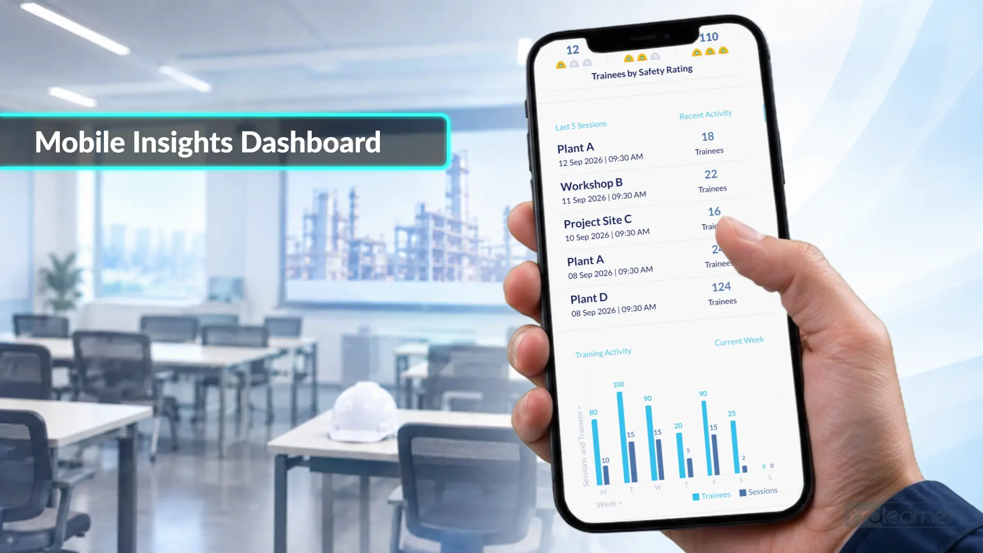 ProVR HIRA insights dashboard